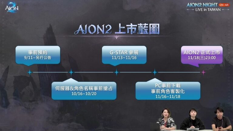 《AION 2》上市情報懶人包|事前預約獎勵、下載教學與開服重點整 3 AION 2 上市時間線