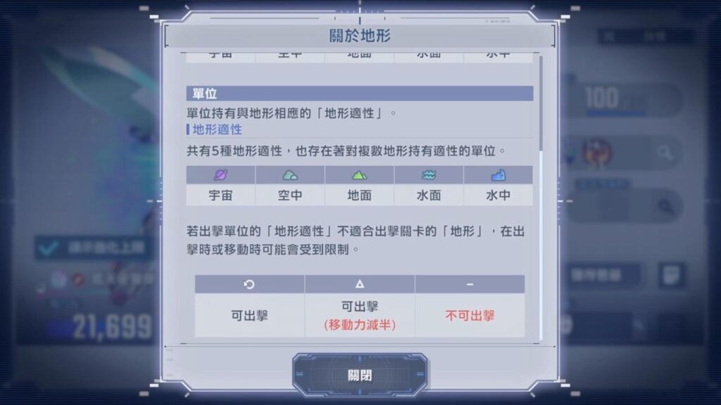 《SD鋼彈G世代永恆》首抽推薦攻略|開局機體挑選、保底建議 5 SD鋼彈G世代永恆 地形影響層面