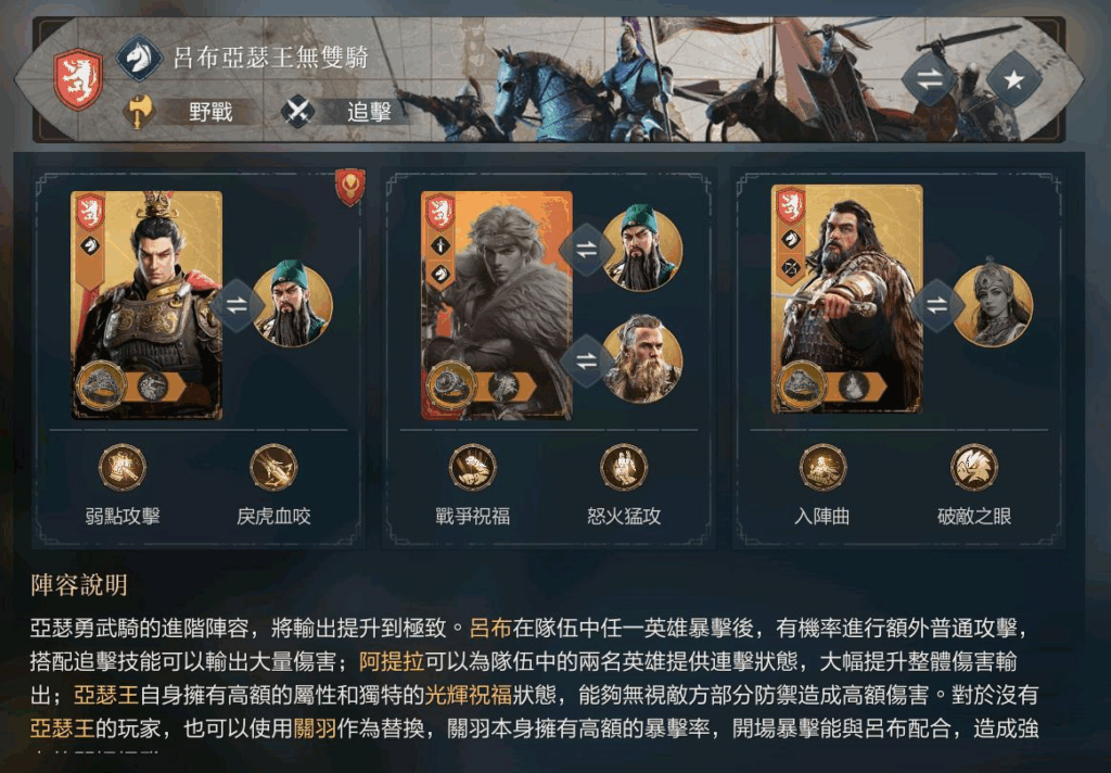 世紀帝國M 呂布陣容