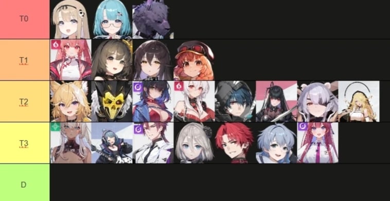 卡厄思夢境角色